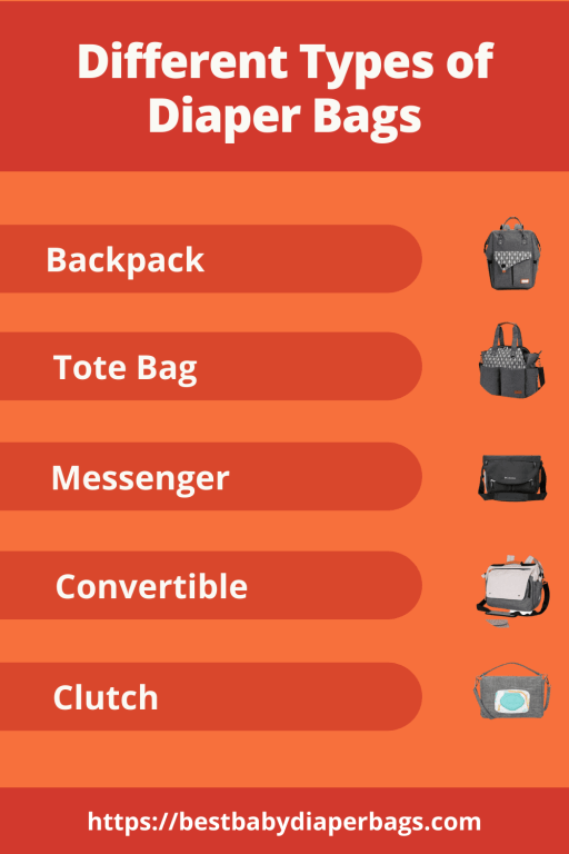 Different Types of Diaper Bags
