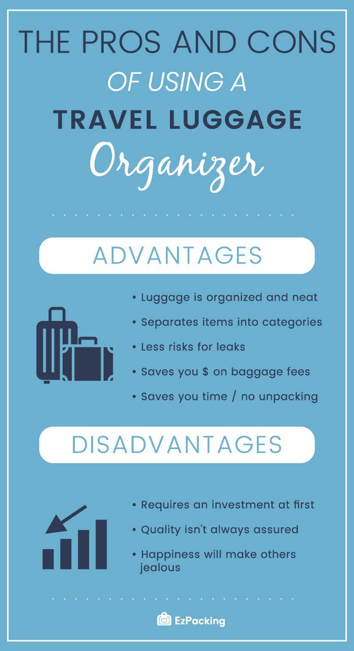 Pros and cons of using luggage organizers for travel