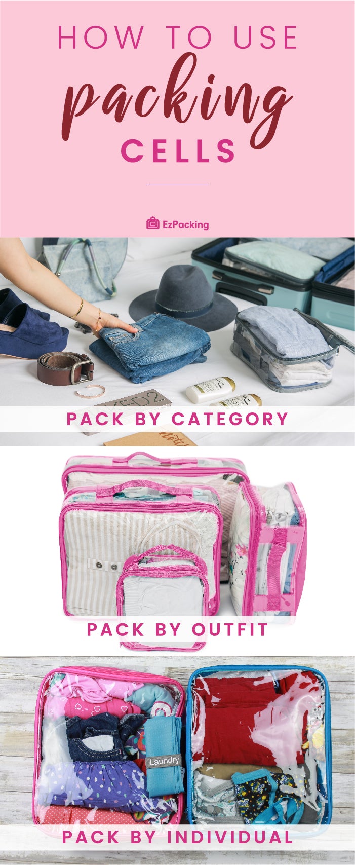 How to use packing cells for suitcase organization