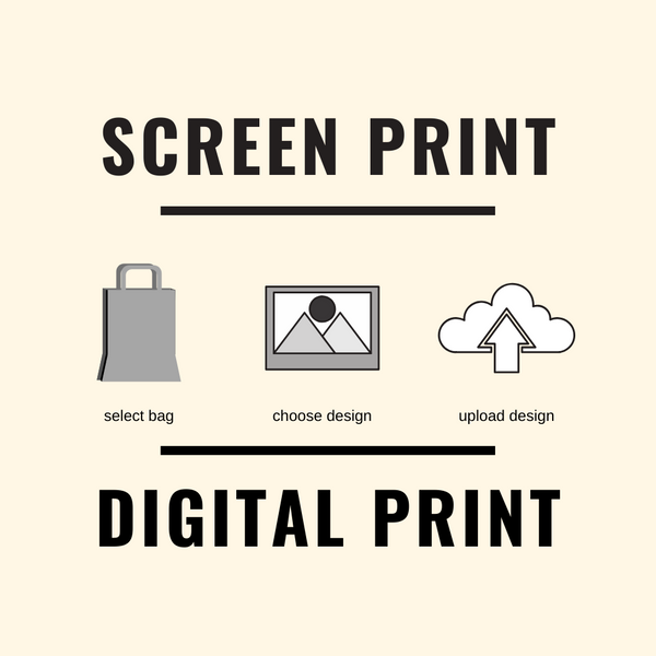 screen print digital printing steps icon 