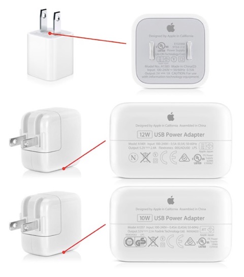 Plug adapters for iPhone Charger