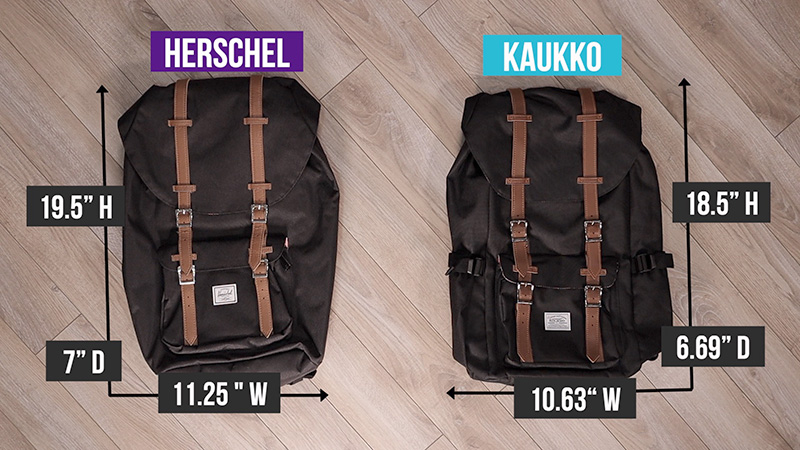 Herschel Little America vs Kaukko size difference