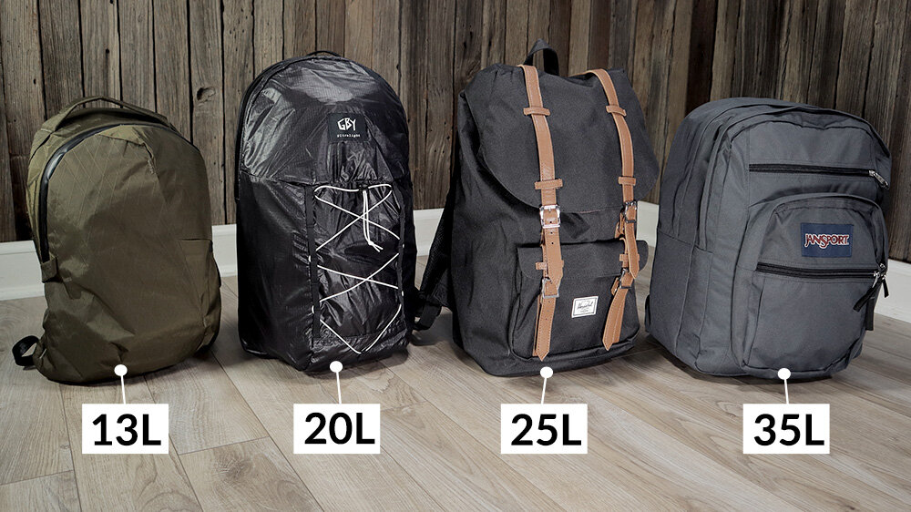backpack size guide - what size backpack do I need?