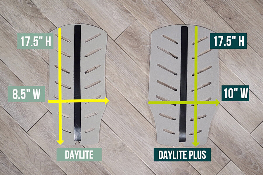 Osprey Daylite vs Daylite Plus foam frame sheet