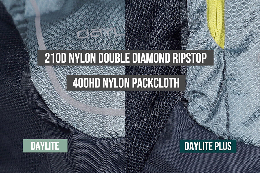 Same materials used on both the Daylite and Daylite Plus