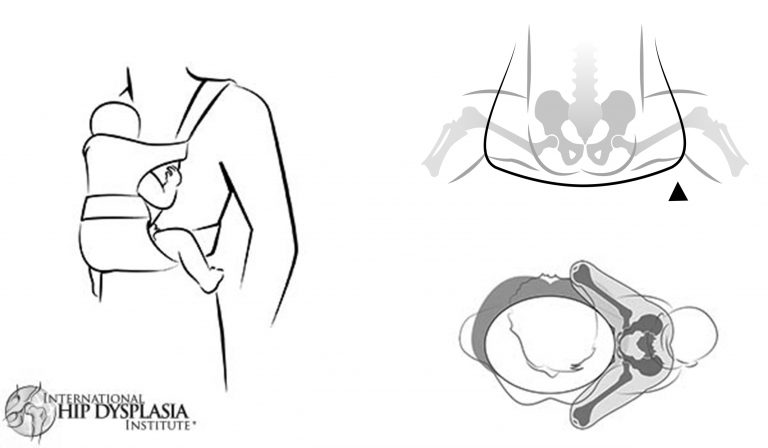 baby position in ergonomic carrier