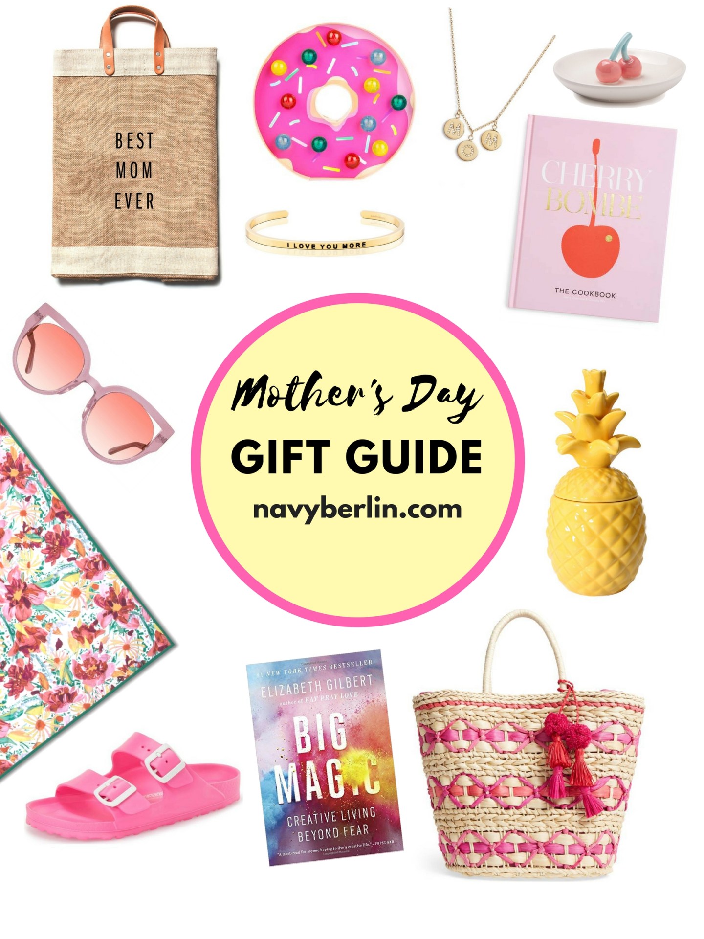 Mothers DayGift Guide.jpg