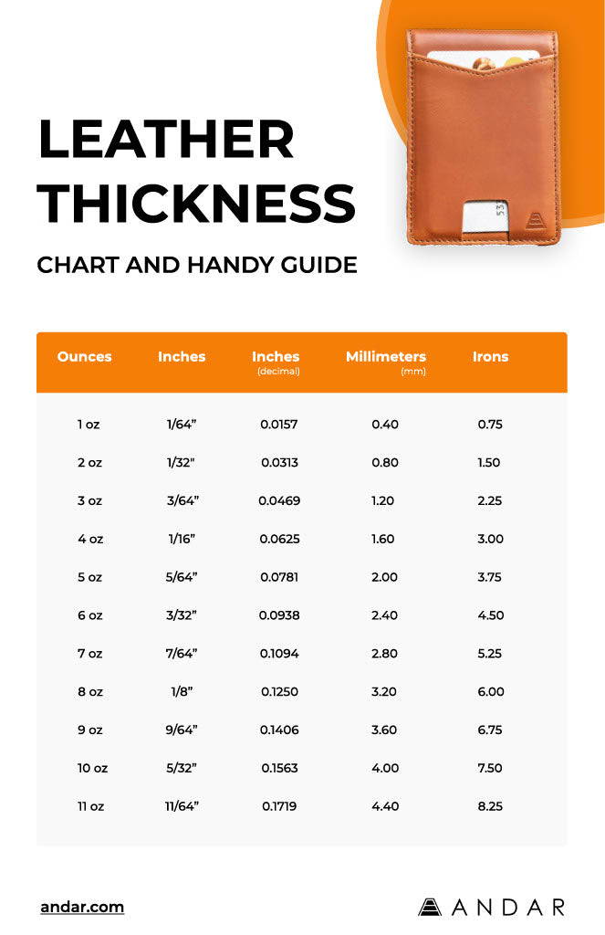 A Quick Leather Thickness Chart and Handy Guide Junyuan Bags Golf