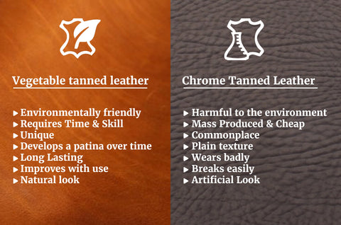 Chrome Vs. Veg tanned Leather